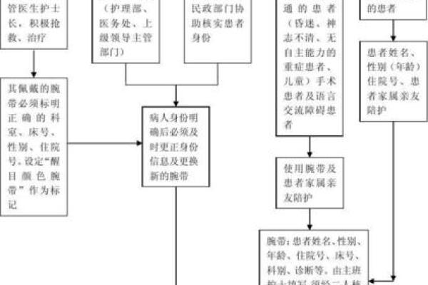 如何有效取消担保人身份及其流程解析