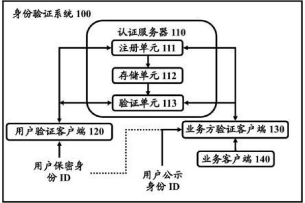 如何有效取消担保人身份及其流程解析